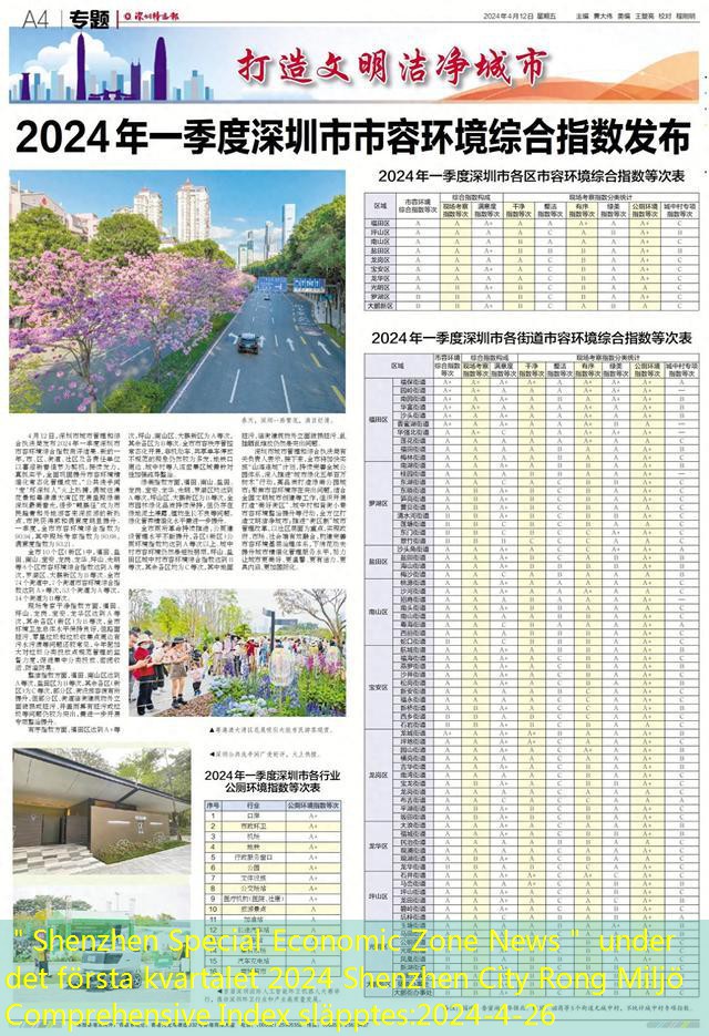 ＂Shenzhen Special Economic Zone News＂ under det första kvartalet 2024 Shenzhen City Rong Miljö Comprehensive Index släpptes